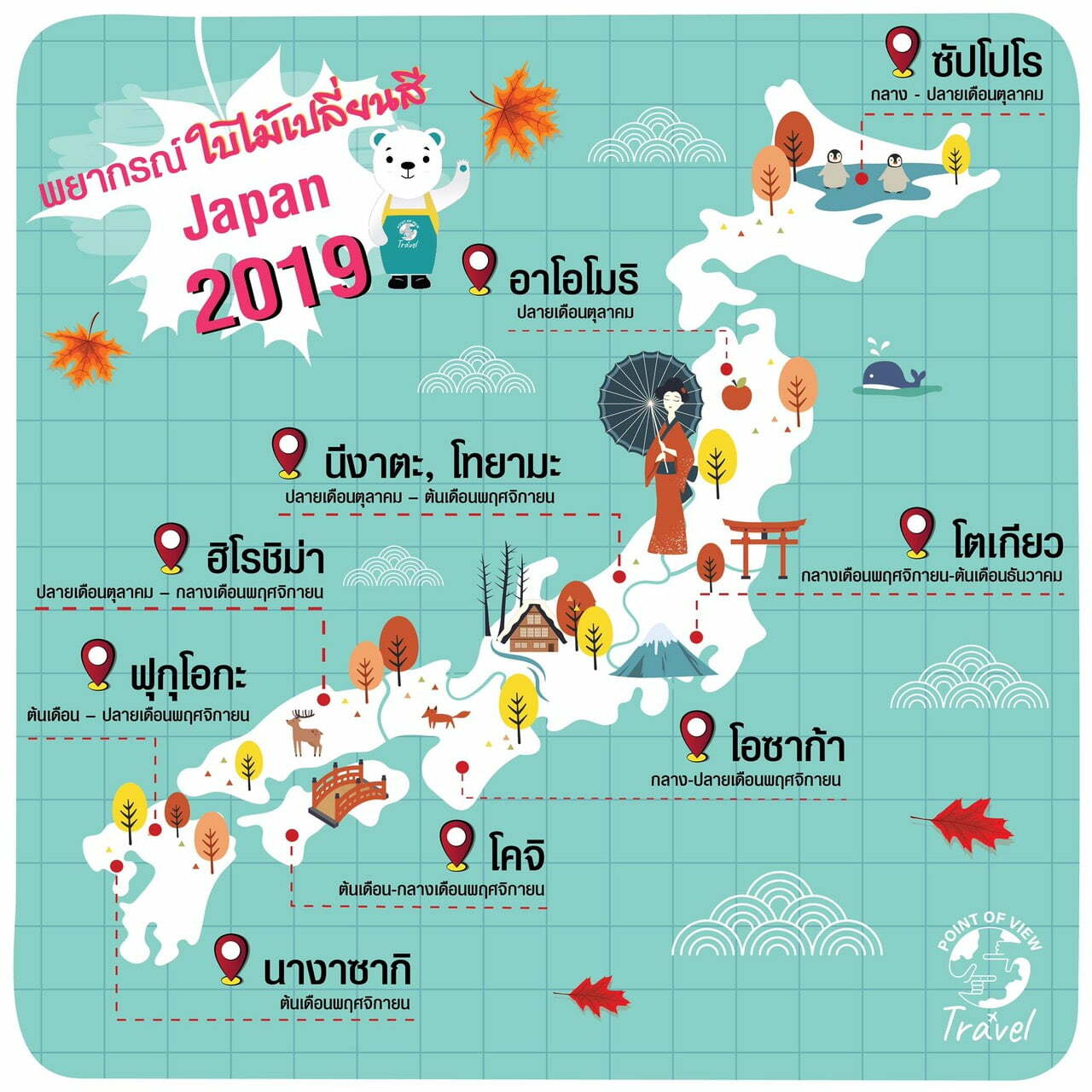 ไปเที่ยวญี่ปุ่น พยากรณ์ใบไม้เปลี่ยนสี 2019 Japan Autumn (Update 3 กันยายน)